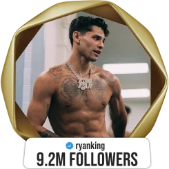 Ryan Garcia — 9.2M followers